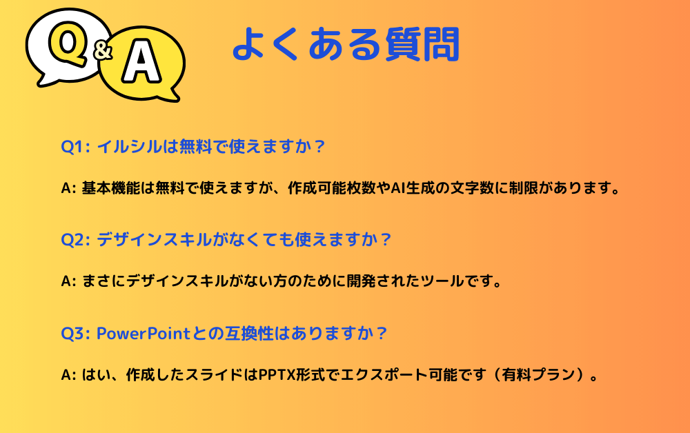 よくある質問」セクションを表示したQ&A画像。イルシルに関する3つの主要な質問と回答:無料版の機能制限について、デザインスキル不要で使用可能な点、PowerPointとの互換性(PPTX形式エクスポート)について説明。黄色からオレンジへのグラデーション背景に、Q&Aアイコンと青字の見出しが特徴的なデザイン。