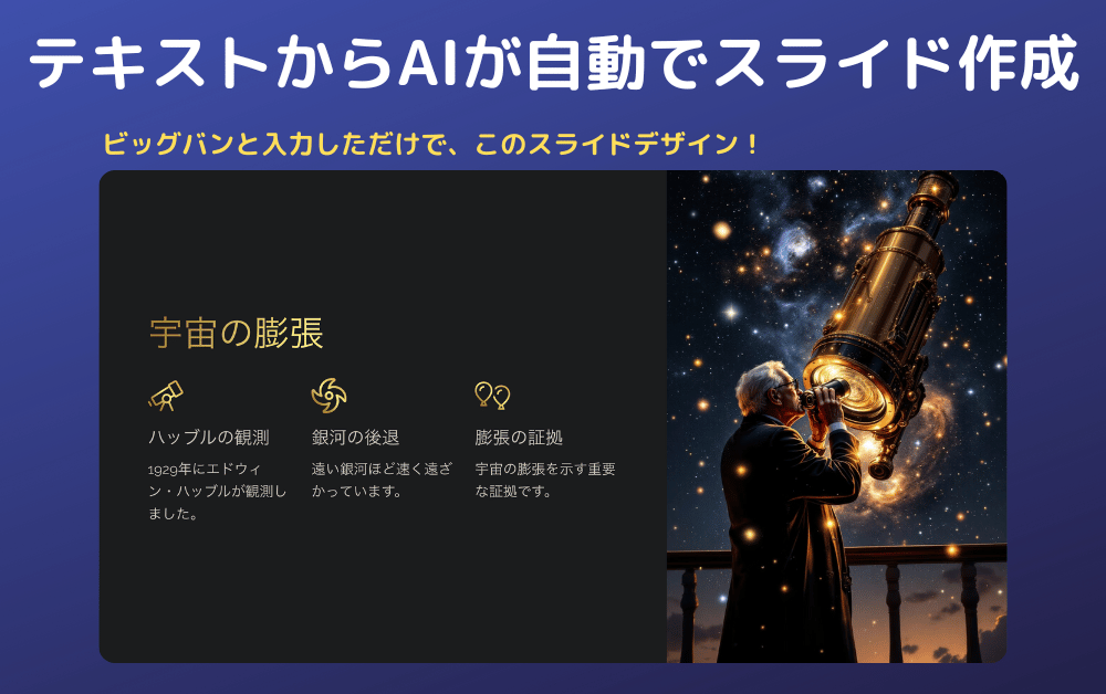 「テキストからAIが自動でスライド作成」と題した青い背景のスライド。「ビッグバンと入力しただけで、このスライドデザイン!」というキャッチフレーズの下に、「宇宙の膨張」をテーマにした高品質なスライド例を表示。天体望遠鏡を覗く人物と星空の美しい画像が特徴的。